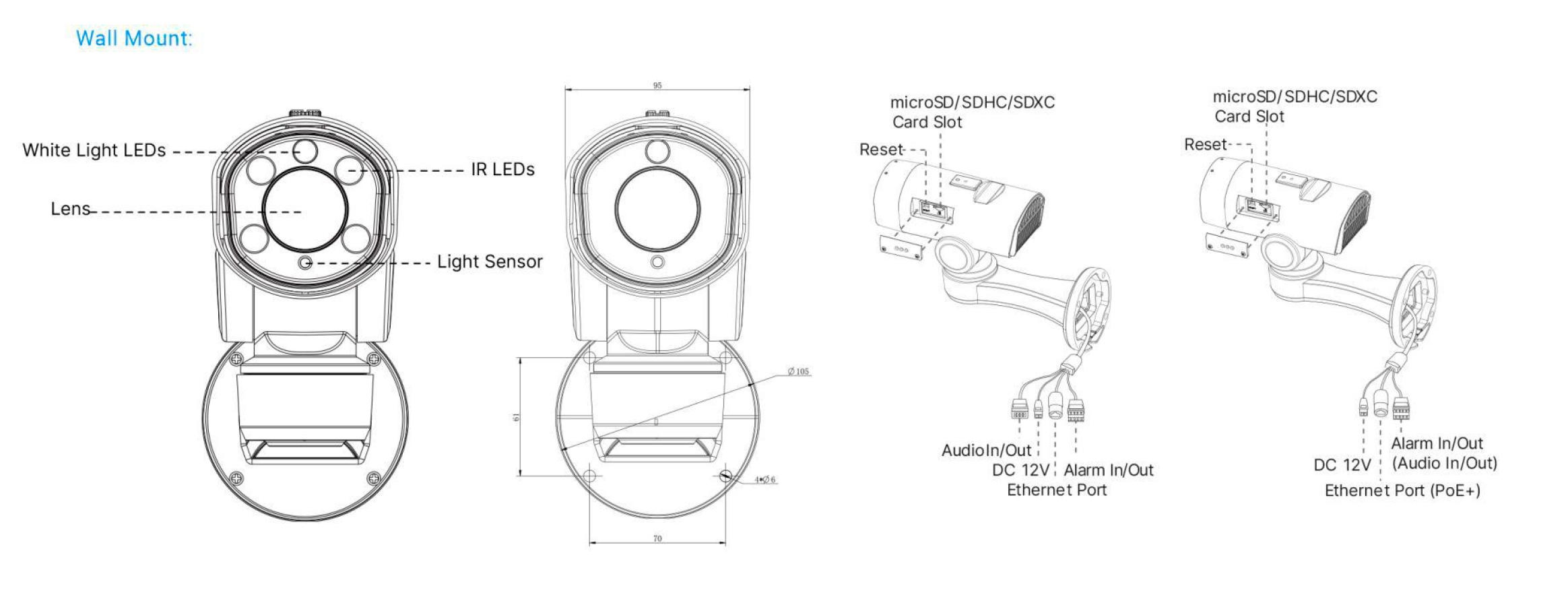 Milesight 12x H.265+ Mini PTZ Bullet Netværkskamera
